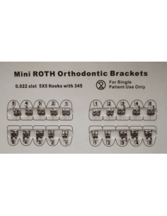 Mini Roth Brackets kit
