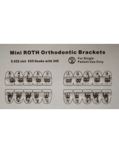 Mini Roth Brackets kit