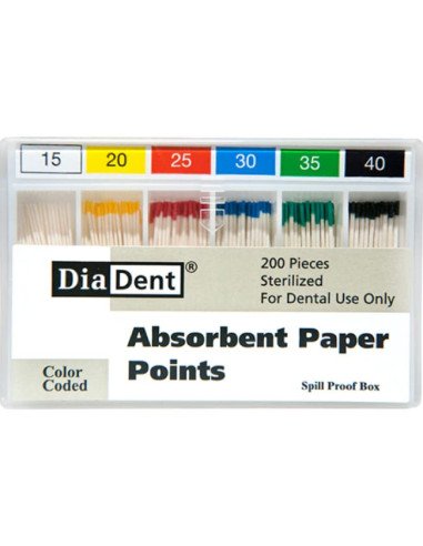Puntas de papel