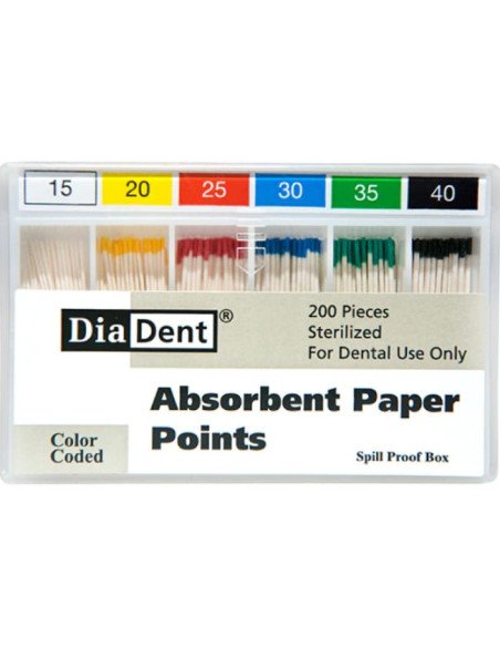 Puntas de papel