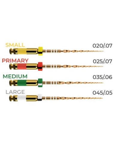 Limas rotatorias  Wave One Gold