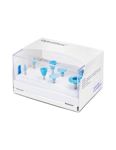 Optragloss