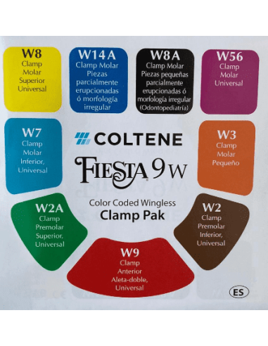 Grapas coltene sin alas